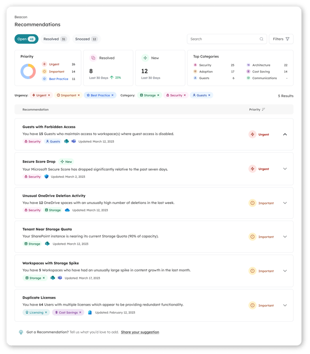 1gm9NC3kwF0n3ZJkIC-rA9iGdCp7t_nGRQ