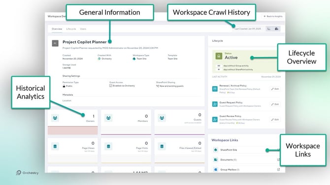 KB - LM - WD Overview2