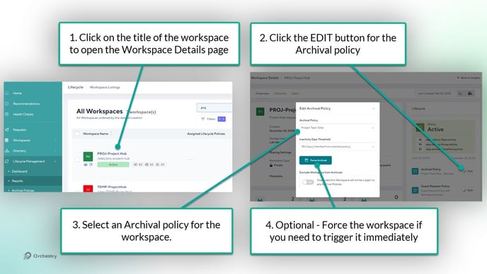 KB-LM-AssignArchPOL1