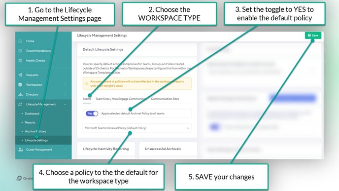 KB-LM-AssignArchPOL3