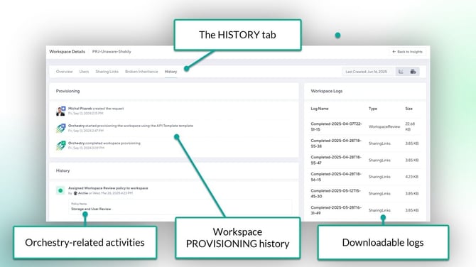 KB-LM-WD-Overview4-2