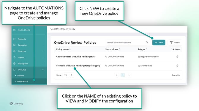 KB-OneDrive-RevPol-02