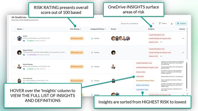 KB-OneDrive-reports-01