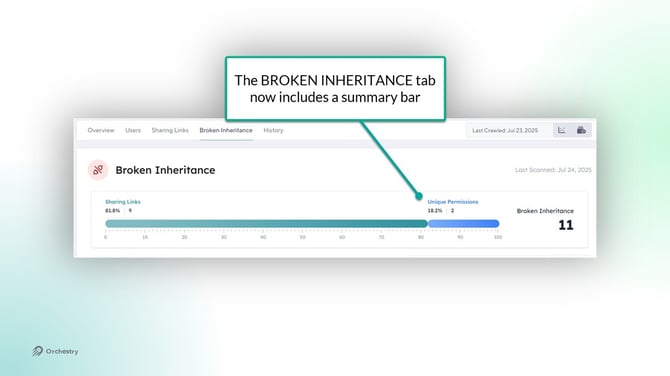 KB-Updates-JUL2025-BI1