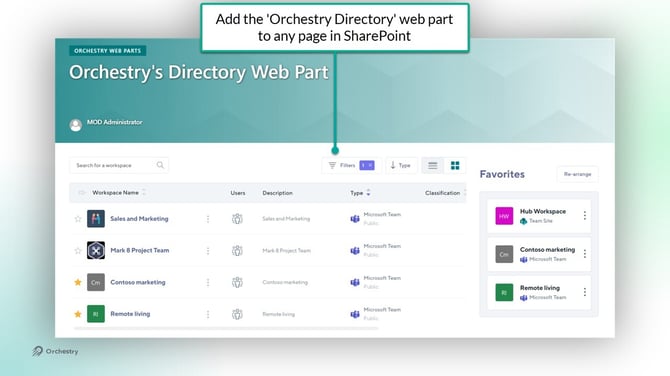 KB-WebParts-Directory1