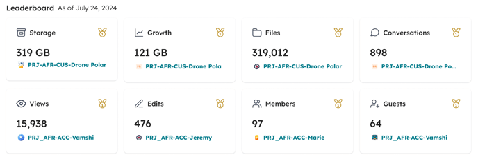 image-20240202-210652