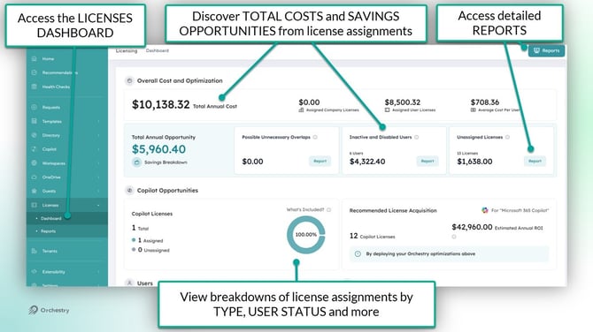 kb-licenses-overview-01