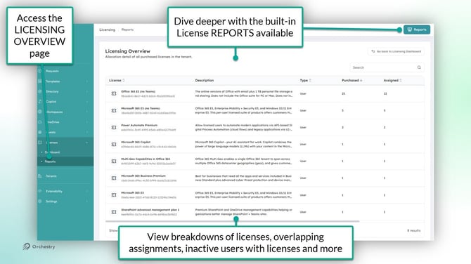 kb-licenses-overview-02-2