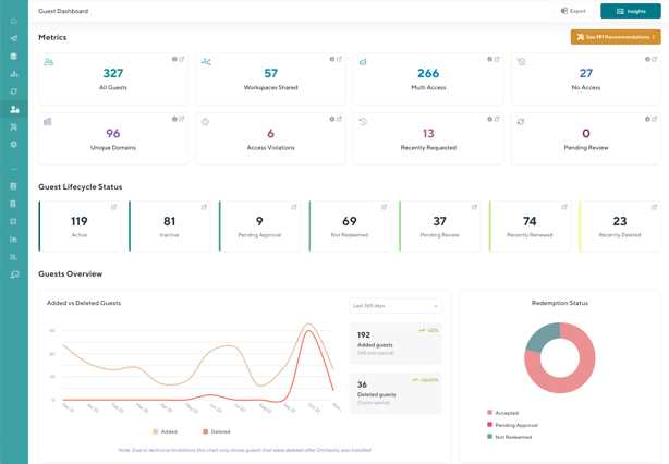 kfYDO-dKIW47y6sPhDl-pANtzSDTlQqn2A