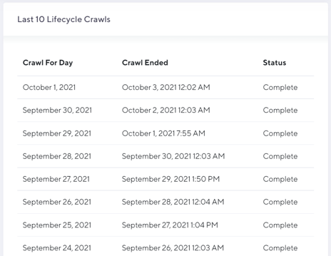 moITxADAPFQS_ouV0ldniPl33TKDUQHrqQ